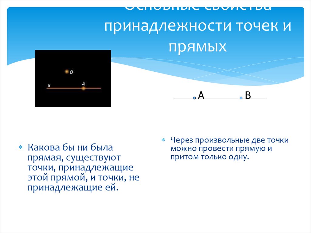 Основное свойство принадлежности точек и прямых