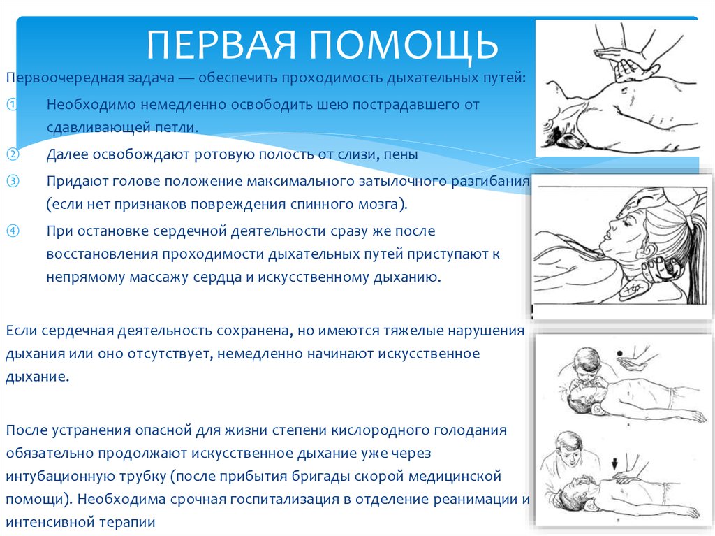 Механическая асфиксия первая помощь презентация