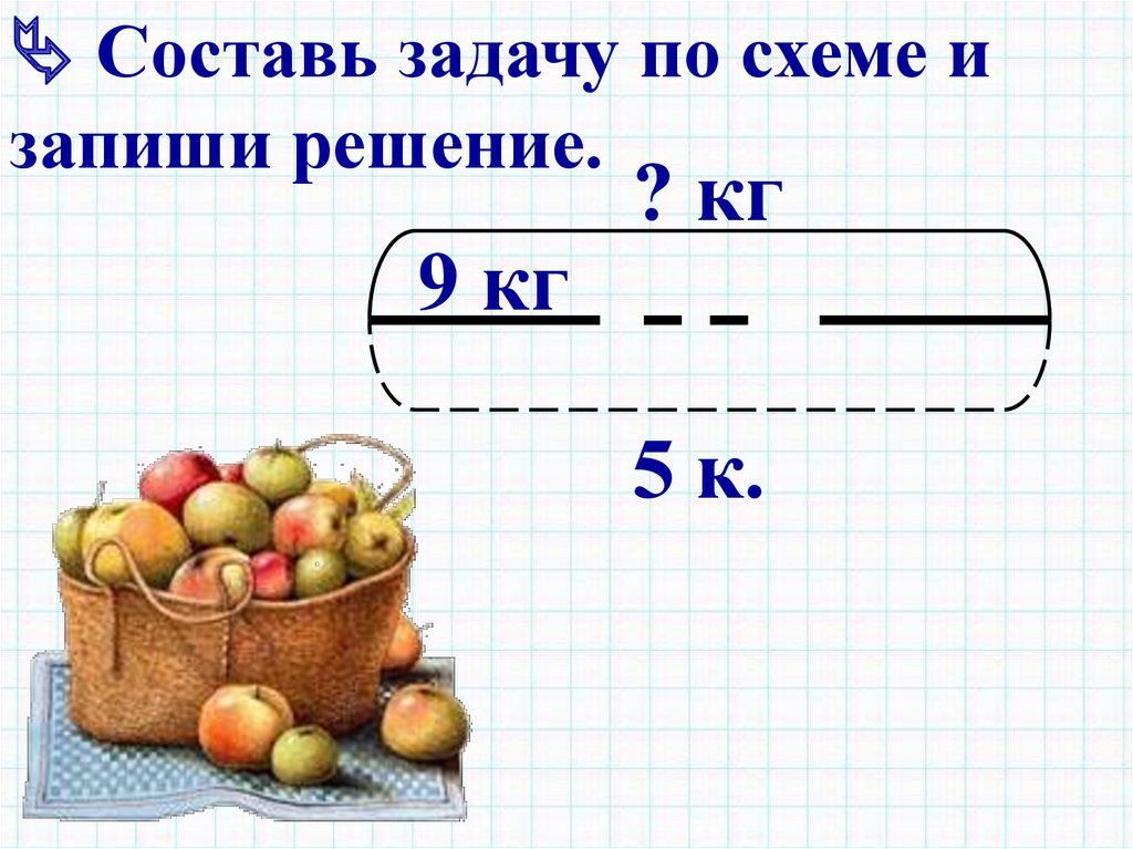 Решите задачу составлением. Составление задач по схемам. Составь задачу по схеме. Составь схему и реши задачу. Составить задачу потсхеме.