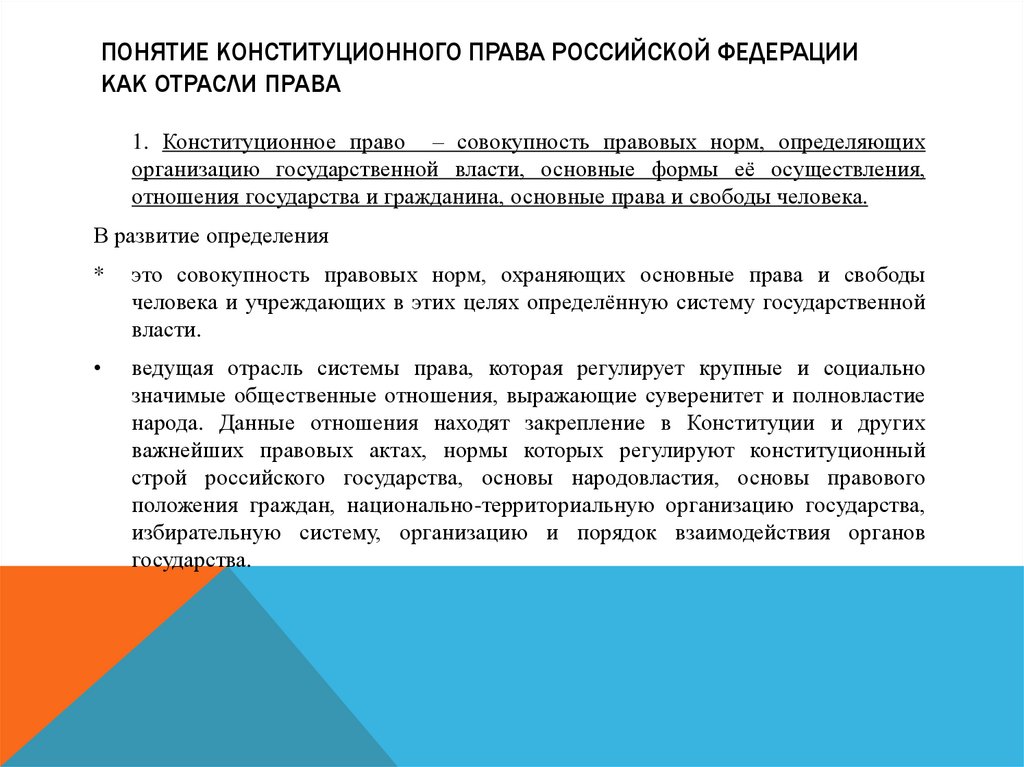 Понятие конституционной системы. Понятие конституционного права. Понятие конституционного права Российской Федерации. Понятие конституционного права России. Дайте понятие конституционного права.