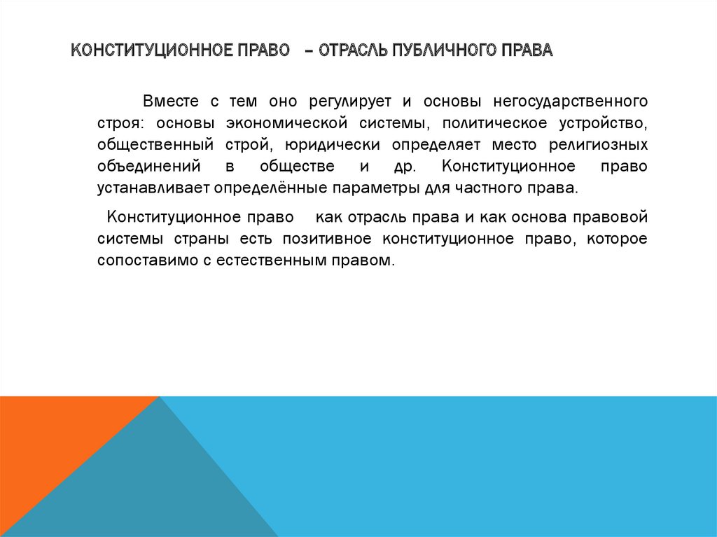 Презентация конституционное право как отрасль права