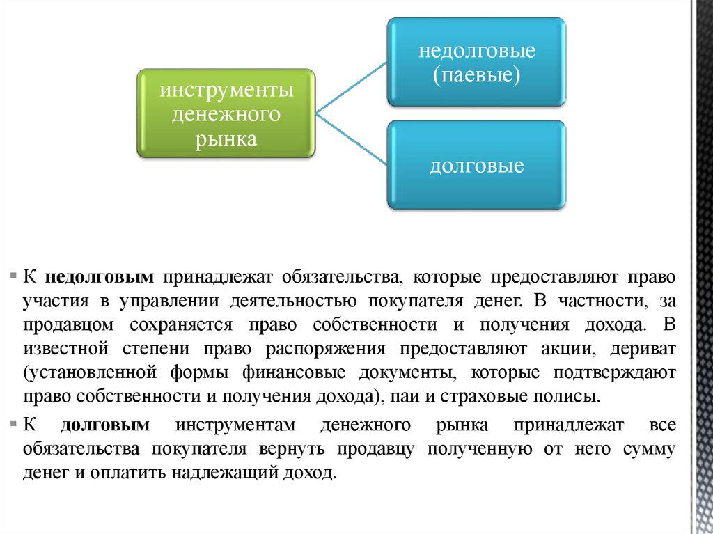 Долговой финансовый документ. Инструменты долгового денежного рынка. Денежный рынок. Долговой и денежный рынки. Предоставляет право на участие в управлении компанией.