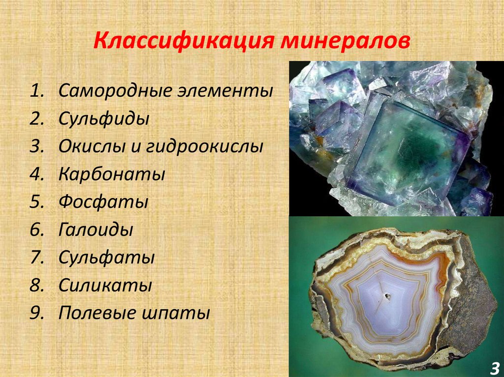Классификация минералов