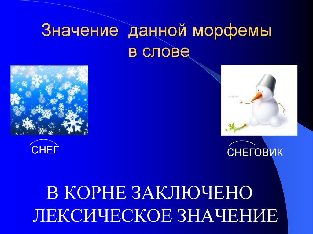 В корне заключено. Лексическое слово снег. Леклексическое значение слова снег. Лексическое значение млово снег. Снег лексическое значение.