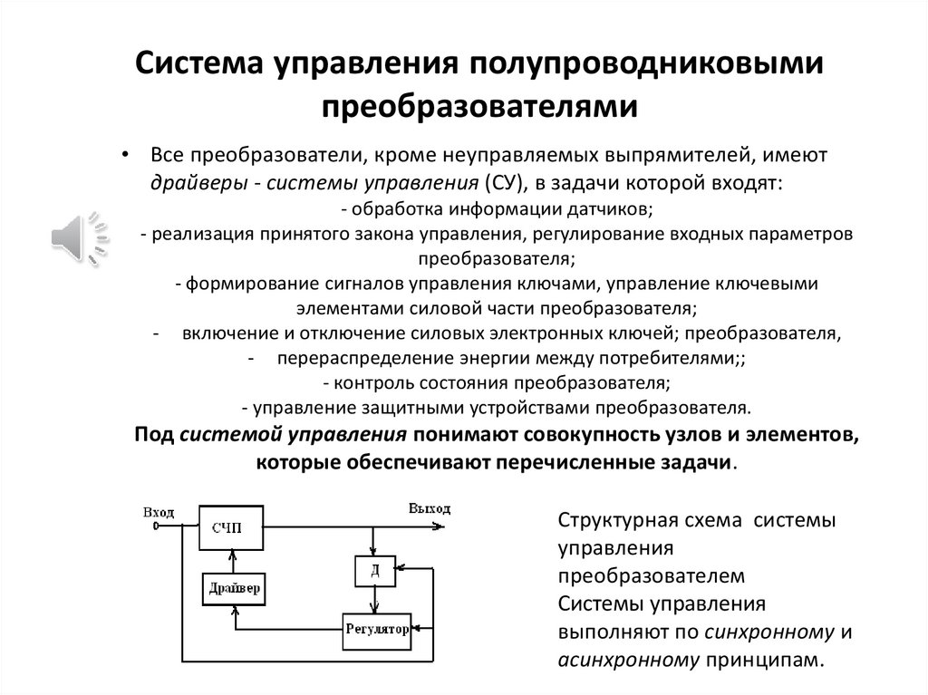 Электроакустические преобразователи презентация