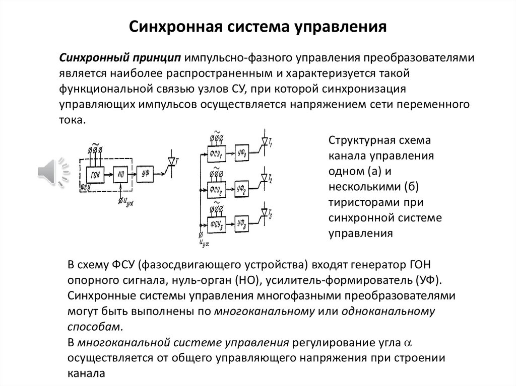 Системы синхронного