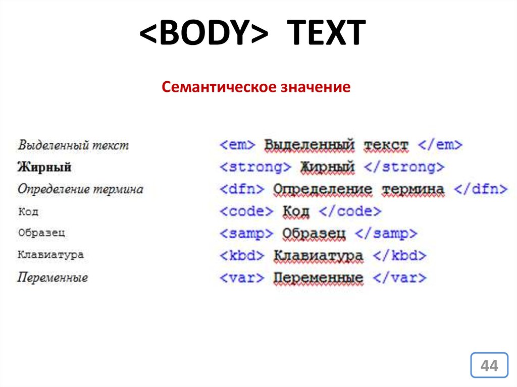 Коди значение. Префиксы и значения. Смысловое значение. Определи значение терминов Цитадель.