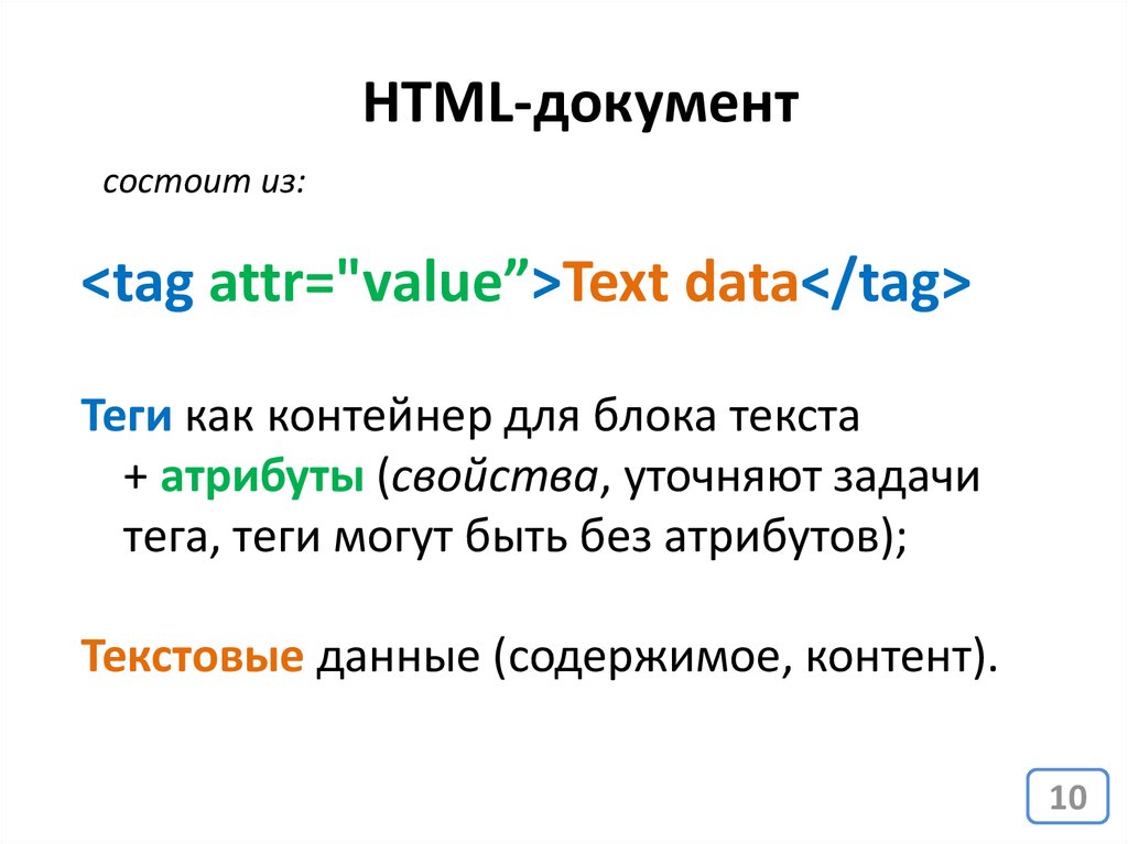 Практическое задание по теме Hyper Text Markup Language (HTML)