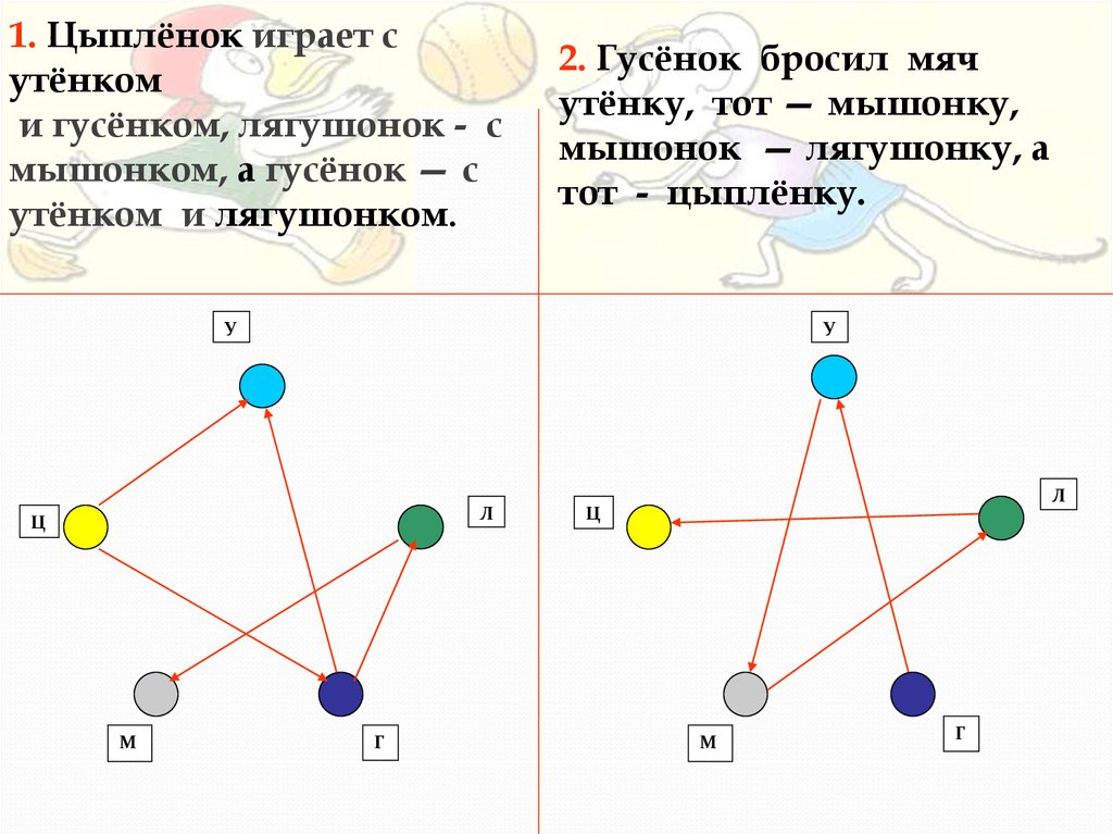 Количество вершин