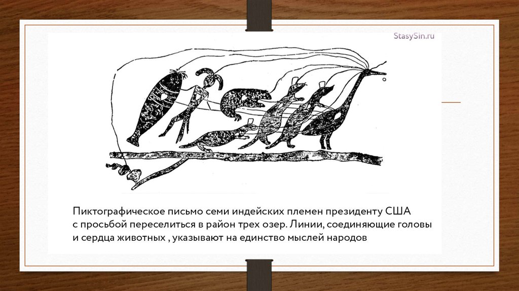 Пиктографическое письмо напоминает ребусы каждый знак рисунок