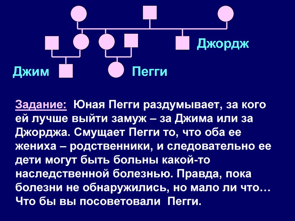 Что изучает генетика когда сформировалась как наука