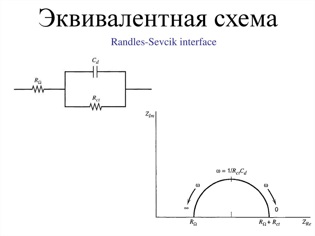 Схема эршлера рэндлса