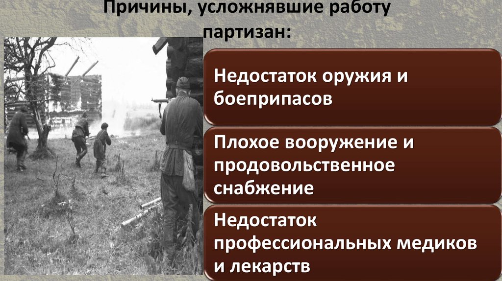 Принцип оккупации. Оккупационный режим в годы Великой Отечественной войны. Формы партизанского движения. Формы борьбы партизанского движения.