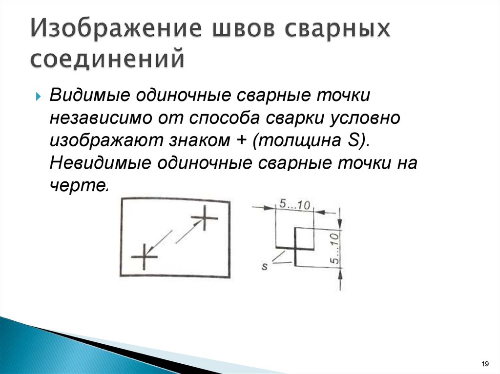 Соответствует обозначение 0. Обозначение одиночной сварной точки. Видимую одиночную сварную точку изображают условно знаком. Одиночная сварочная точка. Видимая одиночная сварная точка.