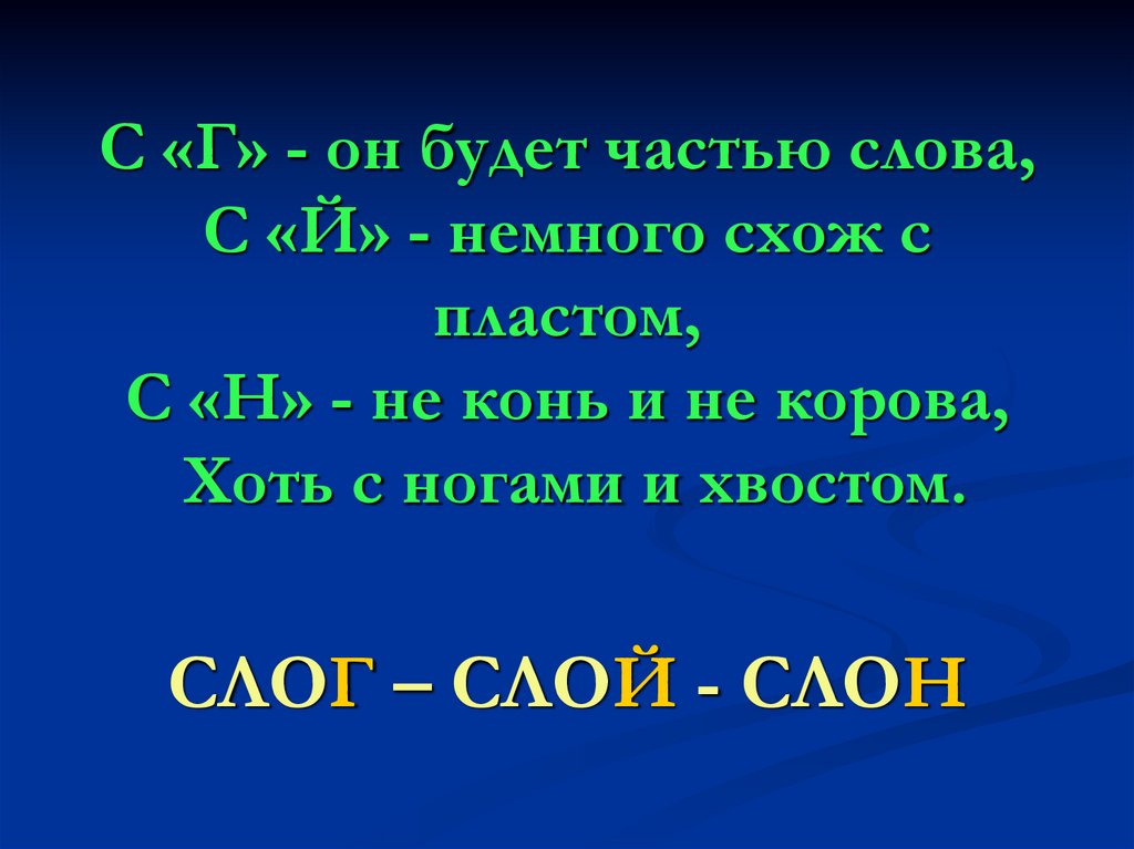 Шарады и логогрифы 3 класс презентация