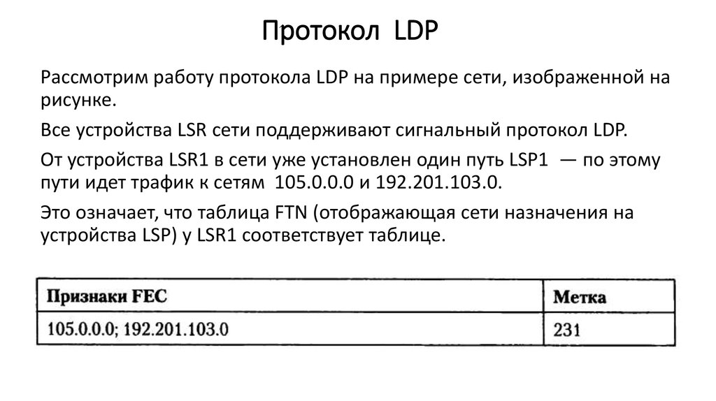 Протокол LDP