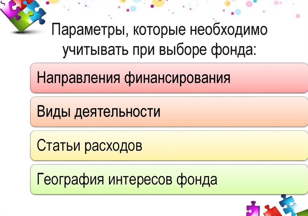 Что надо учитывать. Что необходимо учитывать при выборе. Что нужно учитывать при выборе игры. Что нужно учитывать при выборе отеля. Направление финансирования.