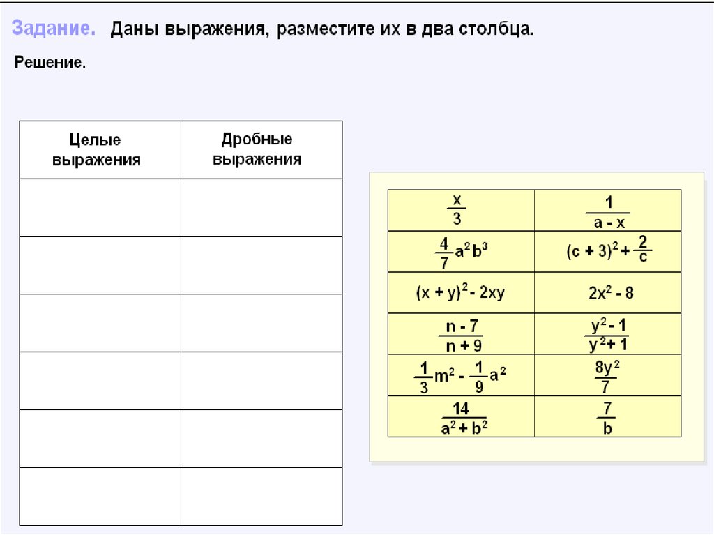 Дробное выражение 2. Целые и дробные выражения. Область допустимых значений рационального выражения. Дробные выражения 8 класс. Допустимые значения переменных в рациональных выражениях.