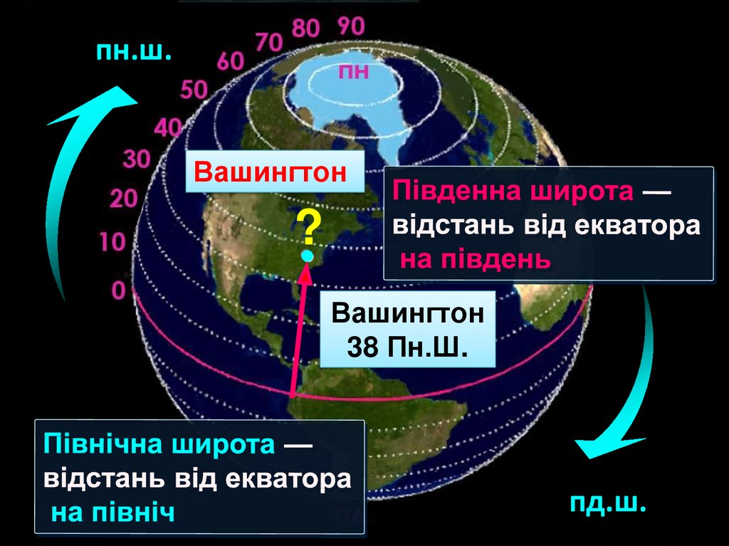 Широта вашингтон 5 класс