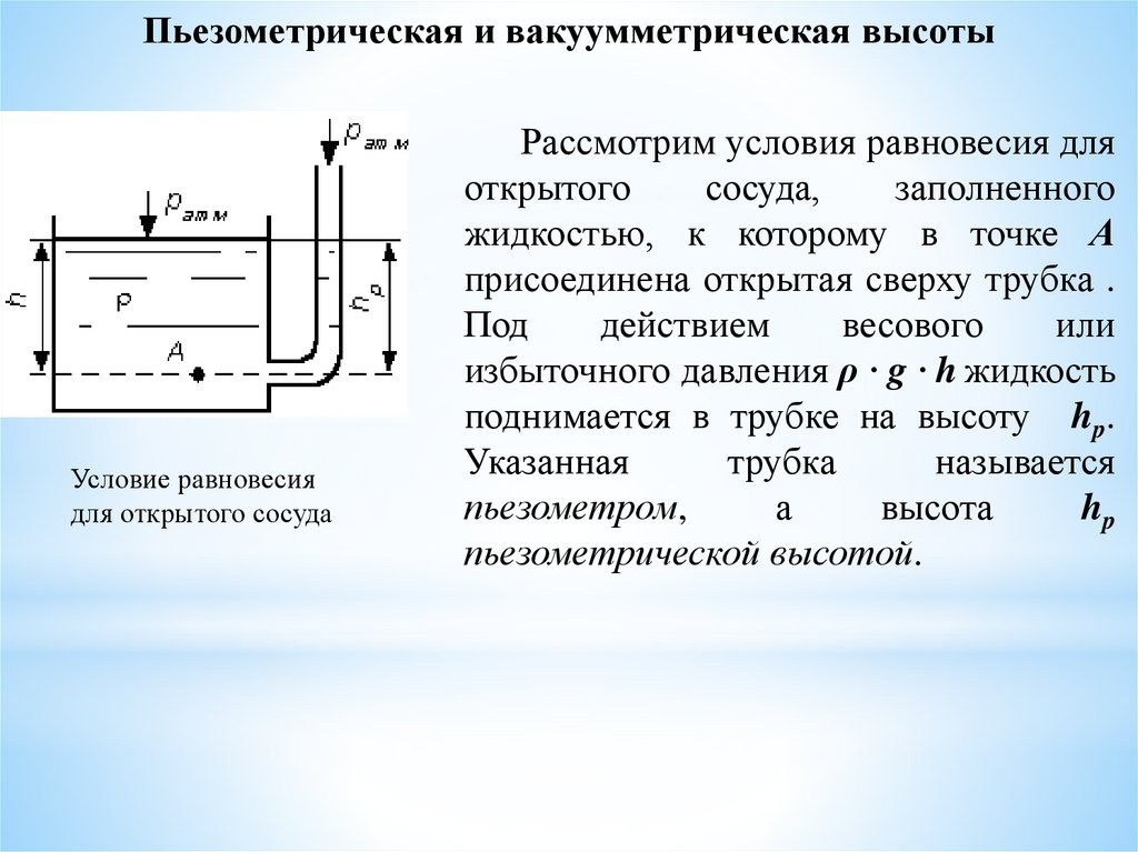 На каком из рисунков правильно показано вакуумметрическое давление