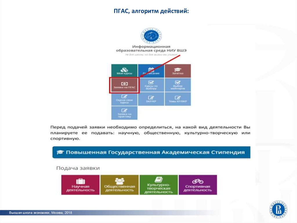 Вшэ стипендиальная карта