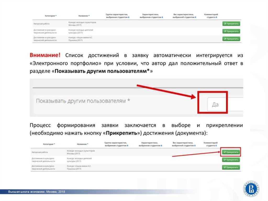 Положение о стипендии волгу