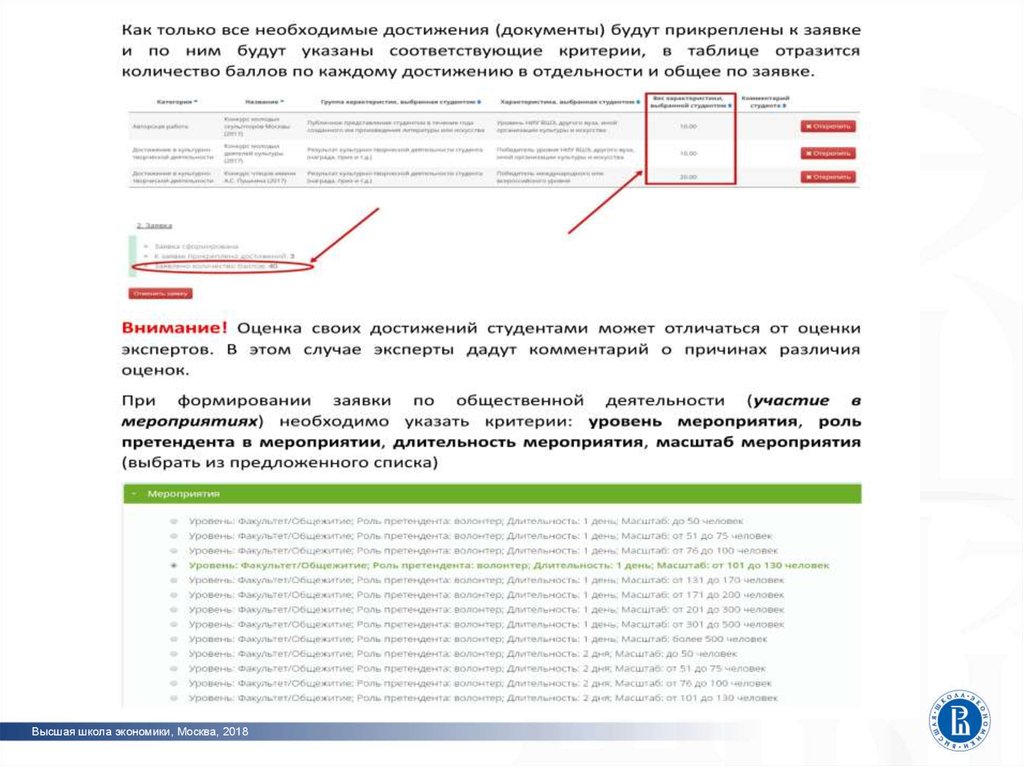 Положение о стипендии Волгу.