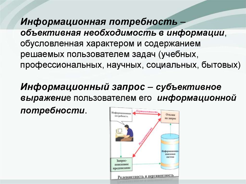 Продукт информационного проекта тест