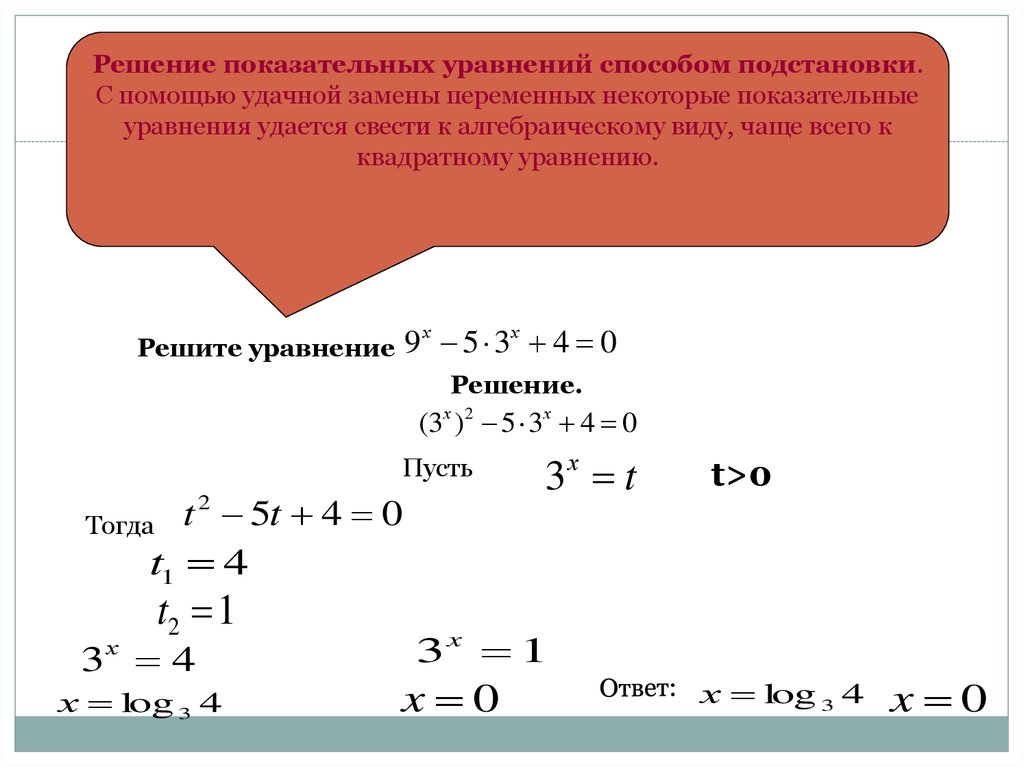 Презентация уравнения с параметром