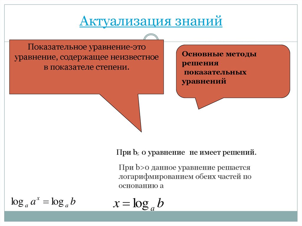 Решение знание. Основные методы решения показательных уравнений. Решение показательных уравнений актуализация. Неизвестный показатель степени. Уравнение актуализация знаний 5 класс.