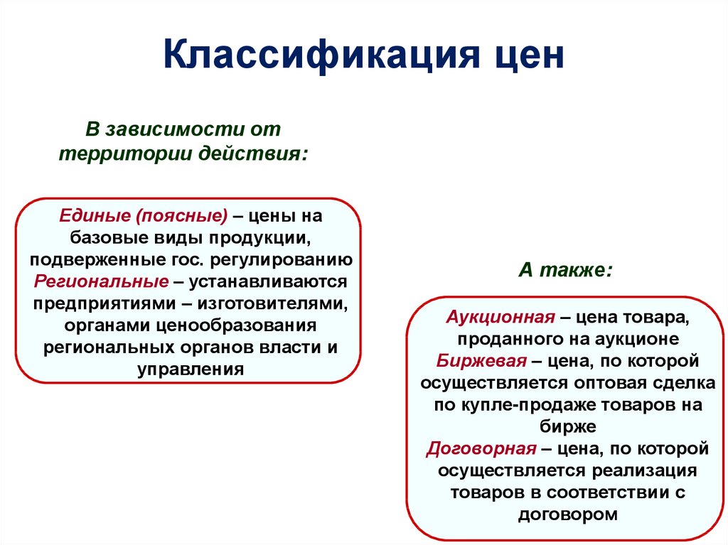 Сколько стоит доклад и презентация