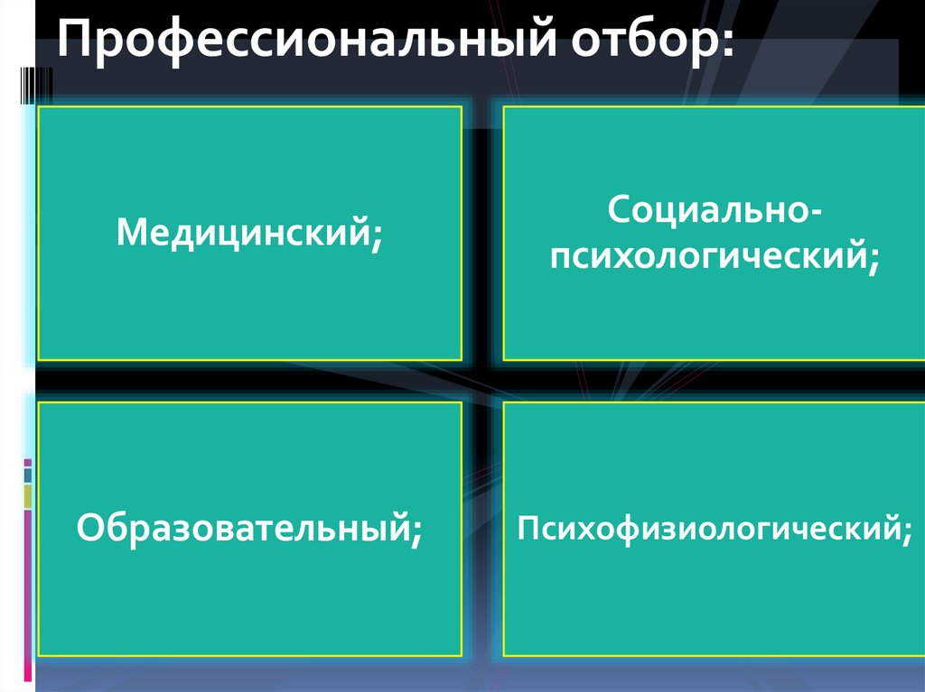 Профессиональный отбор презентация