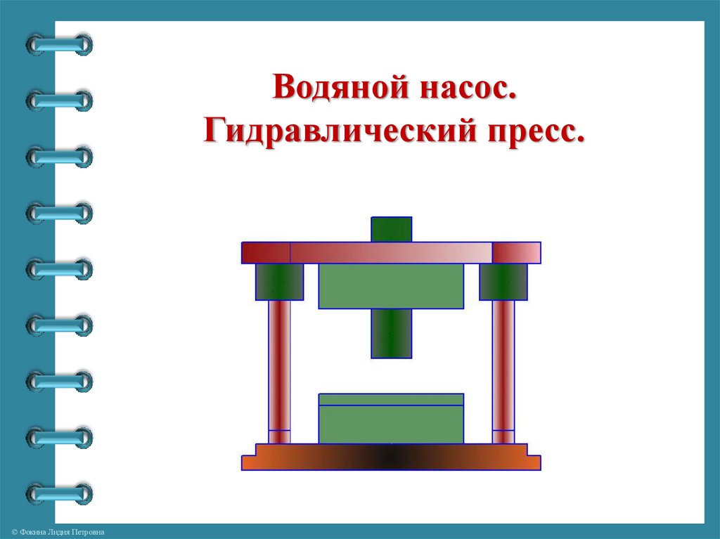 Гидравлический пресс презентация