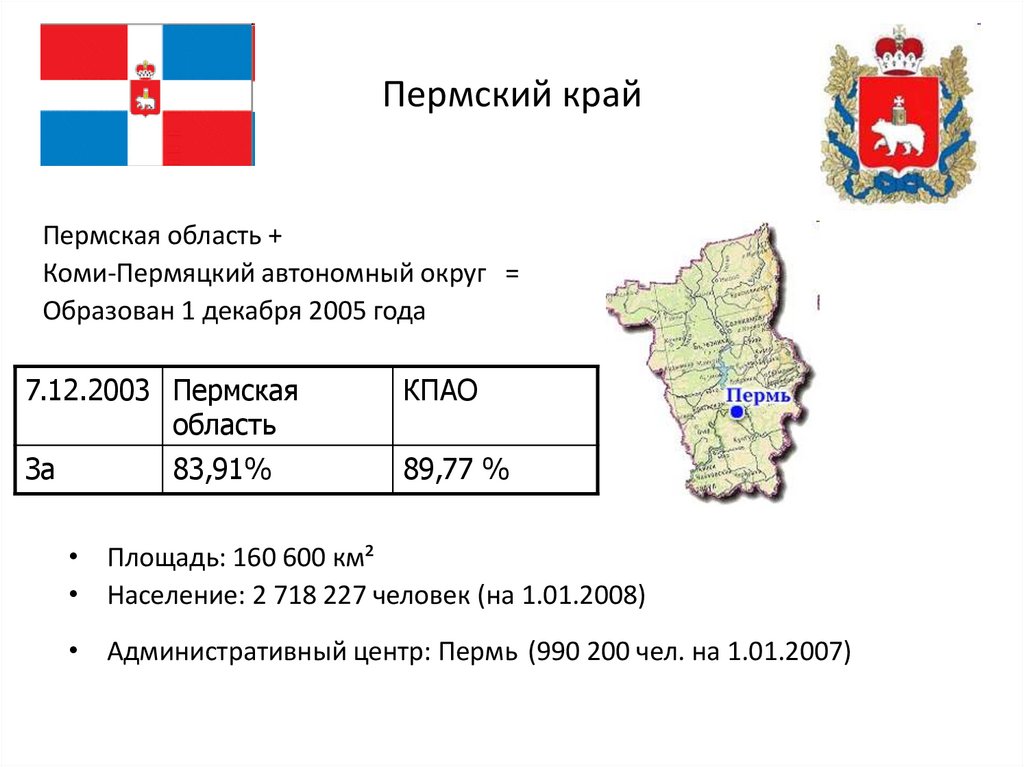 Презентация административное деление россии 9 класс 8 вида