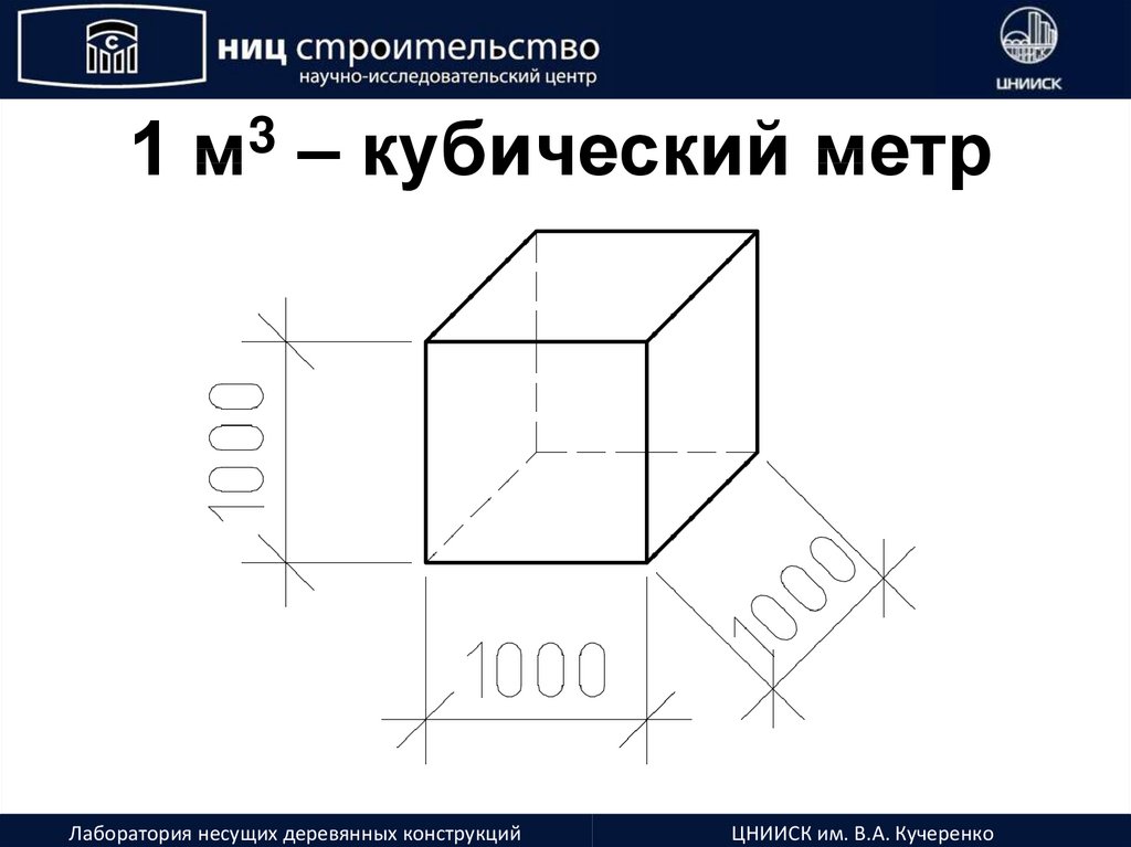 Калькулятор кубов