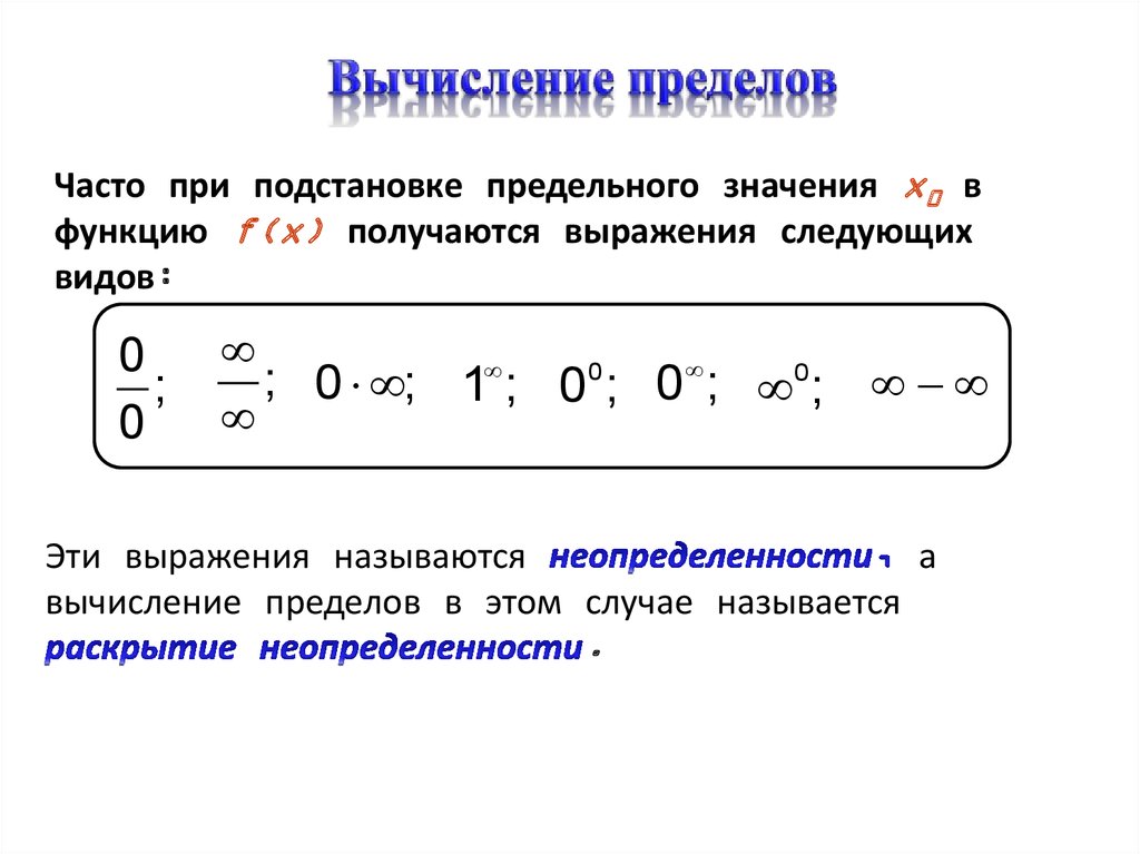 Расчет пределов