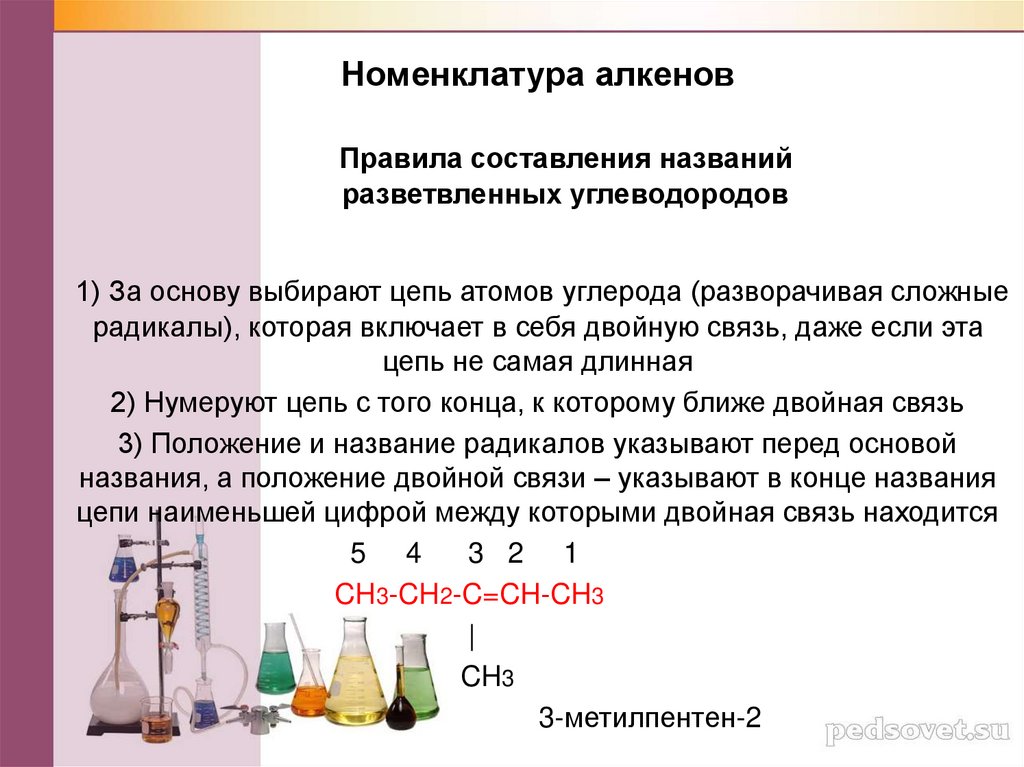 Номенклатура алканов презентация