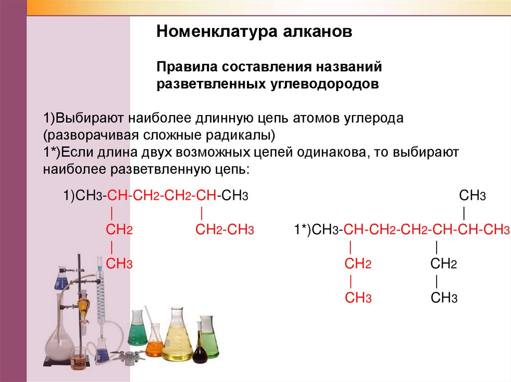 Применение алканов