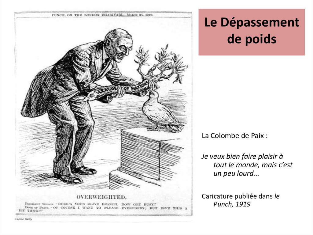 Le Dépassement de poids