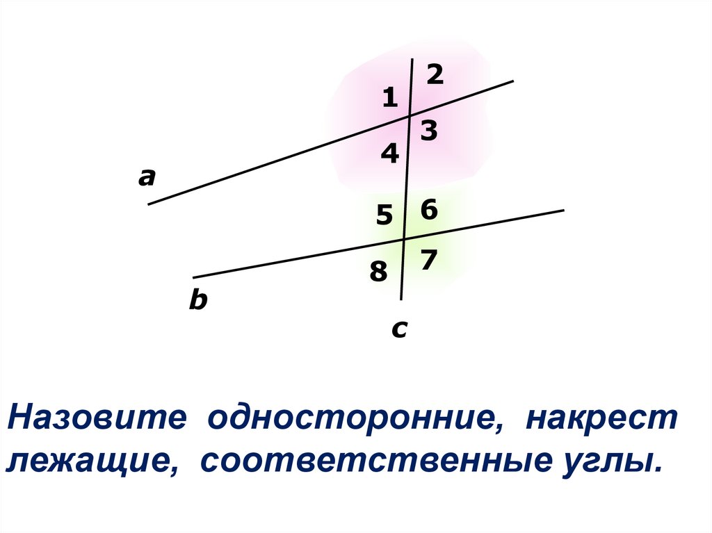 Углы соответственные накрест