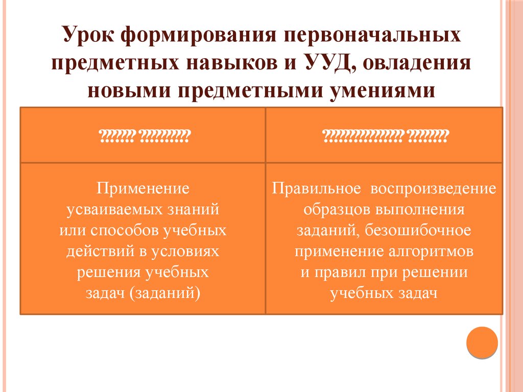 Первоначальное формирование. Урок формирования первоначальных предметных навыков. Предметные зун и УУД. Применение на уроке зун и УУД. Формируемые предметные умения и УУД..