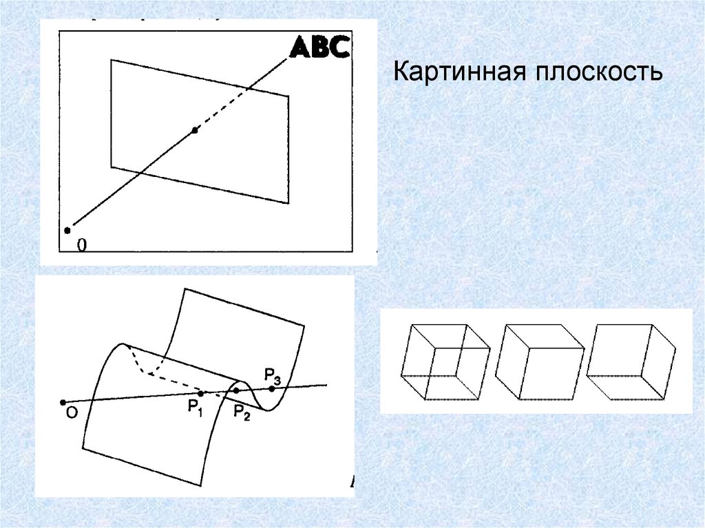 Изображение в картинной плоскости должно быть