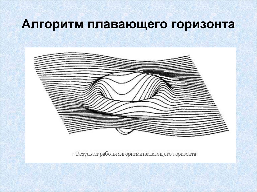 Изображение в картинной плоскости должно быть