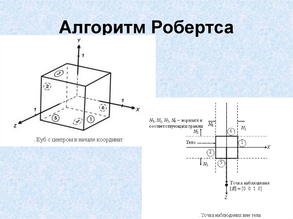 Алгоритм Робертса