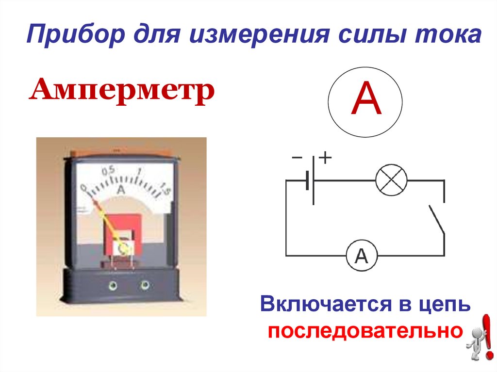 Прибор для измерения силы тока. Прибор для измерения мощности тока. Амперметр единица измерения. Прибор измеряющий силу тока.
