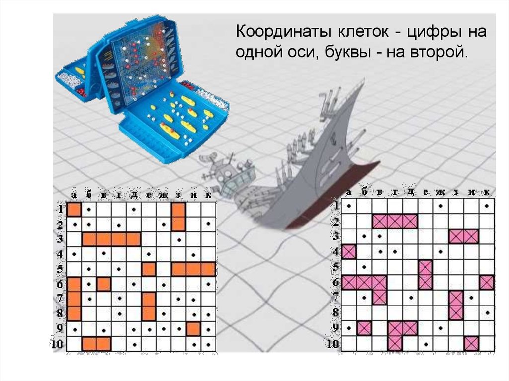 Координаты клетки. Клеточные цифры. Игра цифры в клеточках. Клеточный координаты. Цифра 6 по клеточкам координаты.