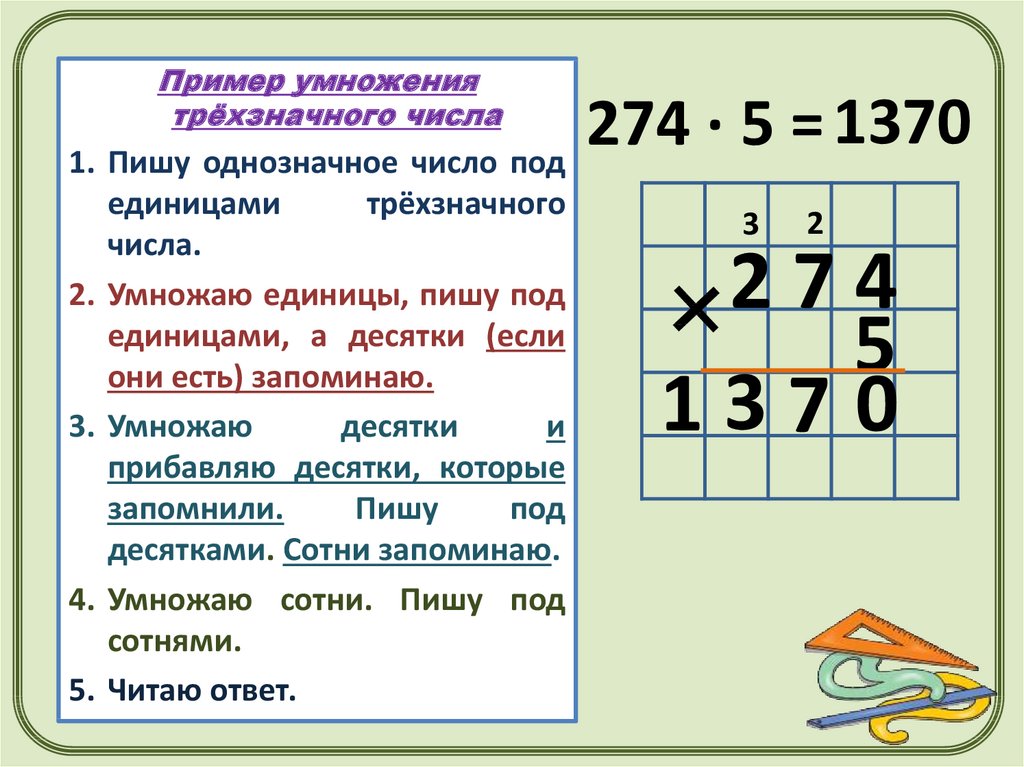 Презентация умножение на двузначное число 3 класс начальная школа 21 века