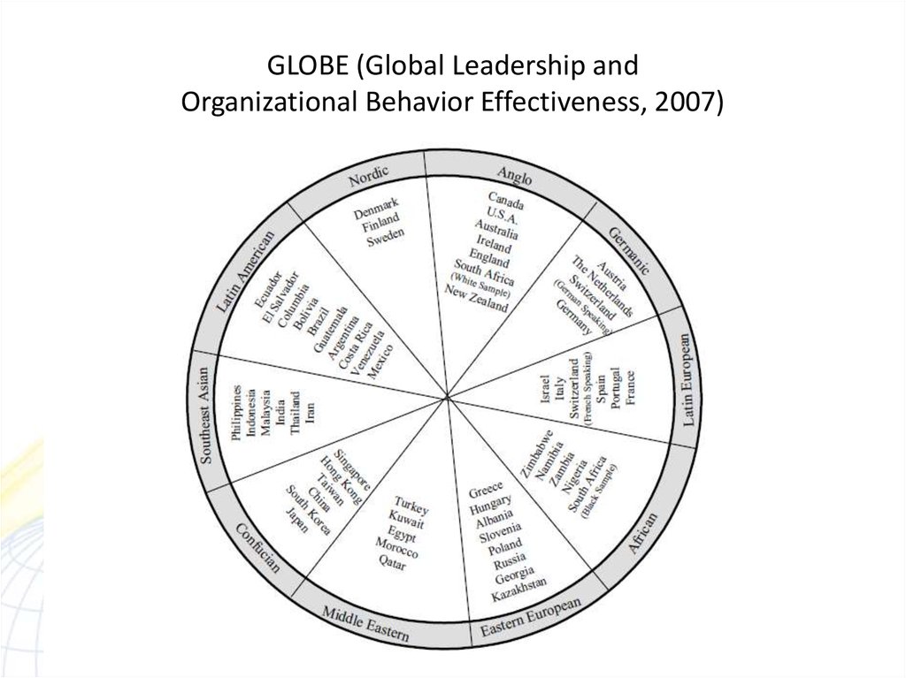 Intercultural Communication Competence In Everyday Life 