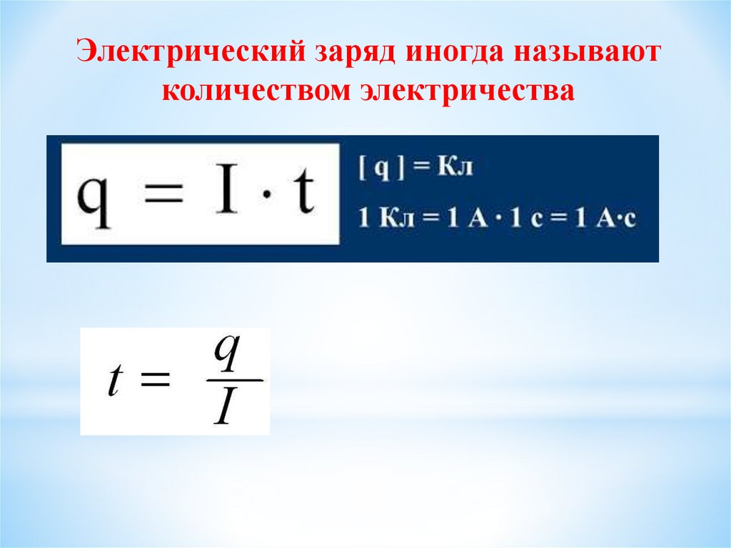 Презентация по амперметру