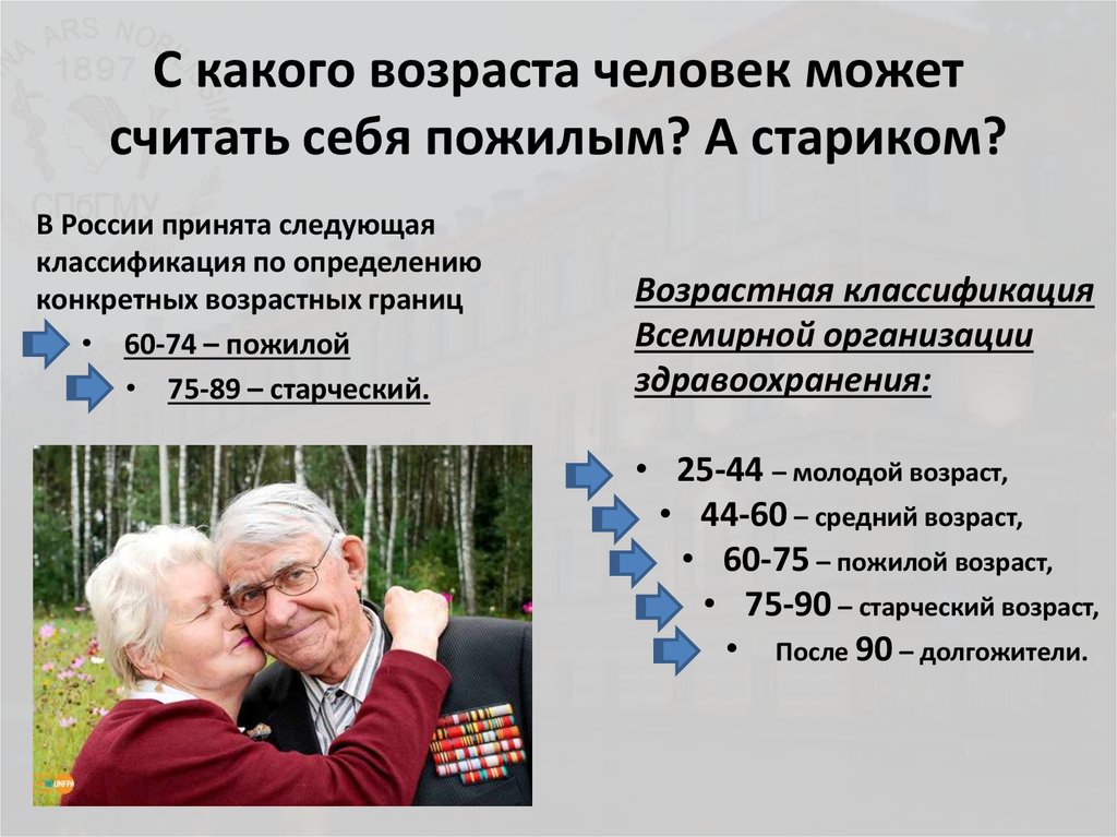 Возраст это в медицине. Пожилой человек с какого возраста. Люди пожилого и старческого возраста. Пожилой Возраст и старческий Возраст. Возраст пожилого человека в России.